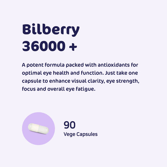 Premium Bilberry 36,000 Lutein and Zeaxanthin