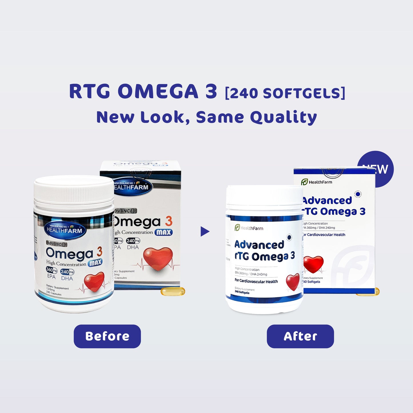 Advanced RTG Omega 3