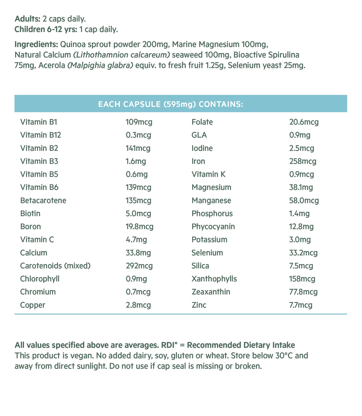 Multi Vitamin + [120 Vege capsules]